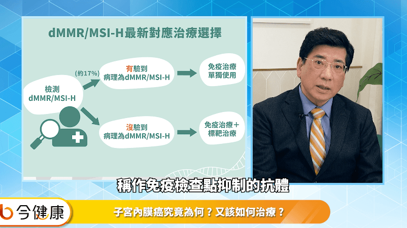 林口長庚紀念醫院張廷彰教授