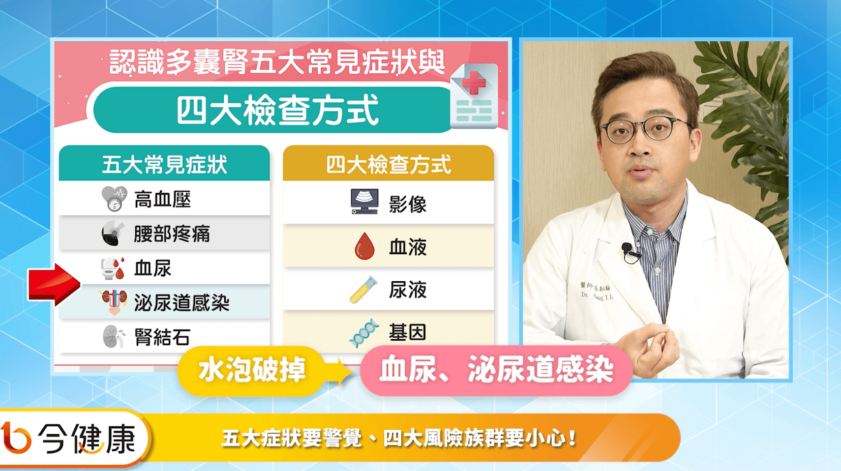 中國醫藥大學附設醫院內科部腎臟系主治醫師張耘綸醫師