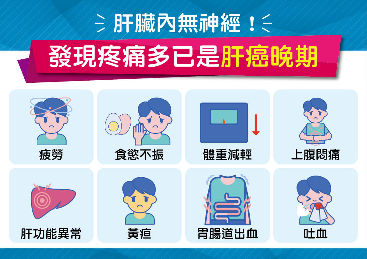 台大醫院胃腸肝膽科主治醫師徐士哲