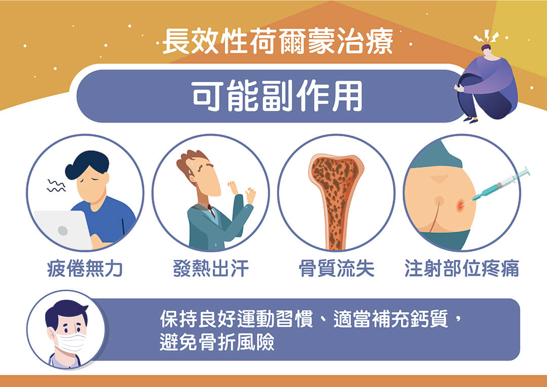 台大醫院泌尿部主治醫師黃昭淵醫師