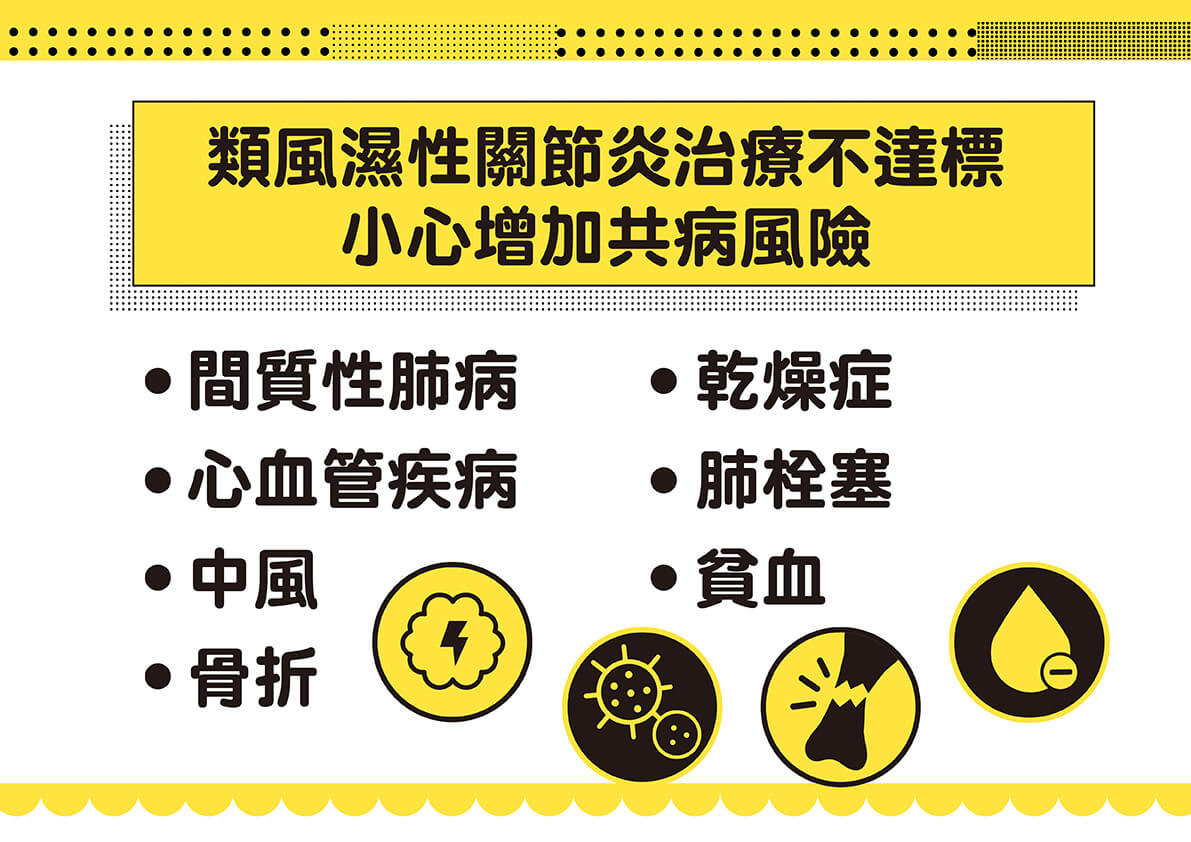財團法人風濕性基金會台灣抗風濕病聯盟執行長暨台北榮民總醫院過敏免疫風濕科蔡長祐主任