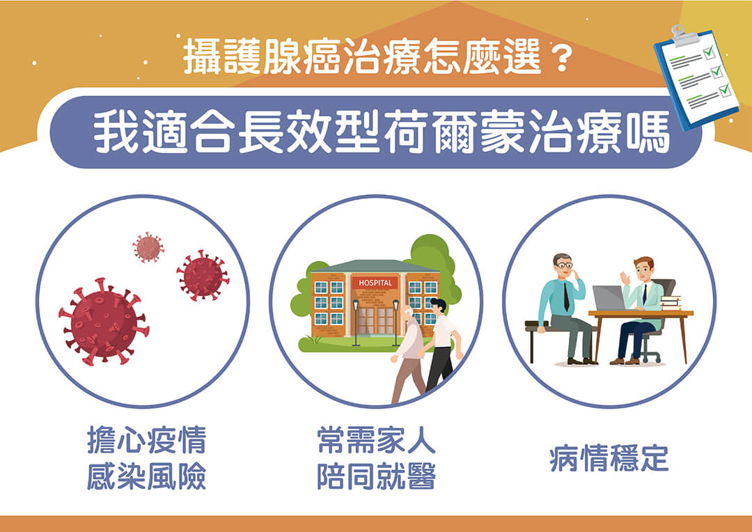 台大醫院泌尿部主治醫師黃昭淵醫師