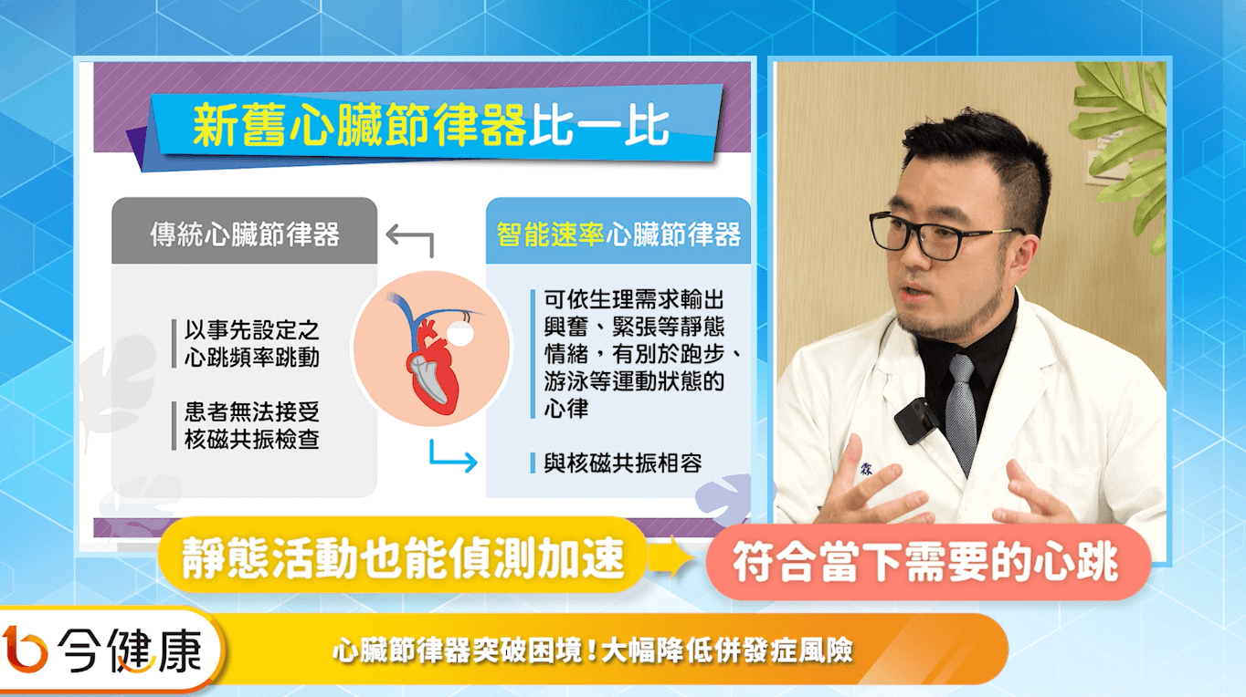 新竹馬偕醫院心臟內科林柏霖醫師