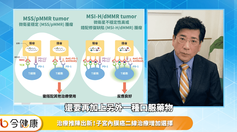 林口長庚紀念醫院張廷彰教授