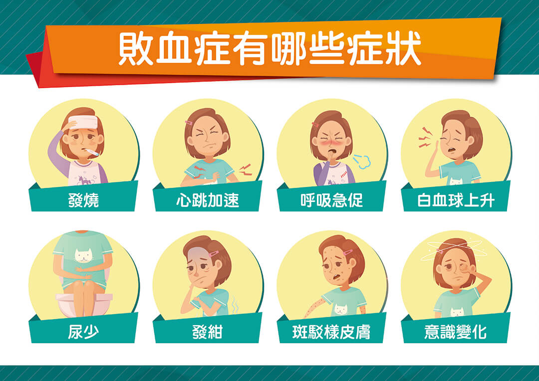 今健康