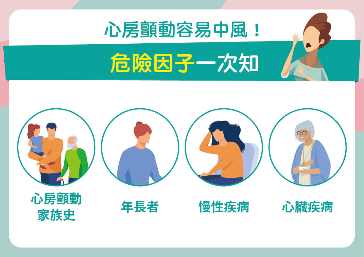 新竹馬偕紀念醫院心臟血管內科林柏霖醫師