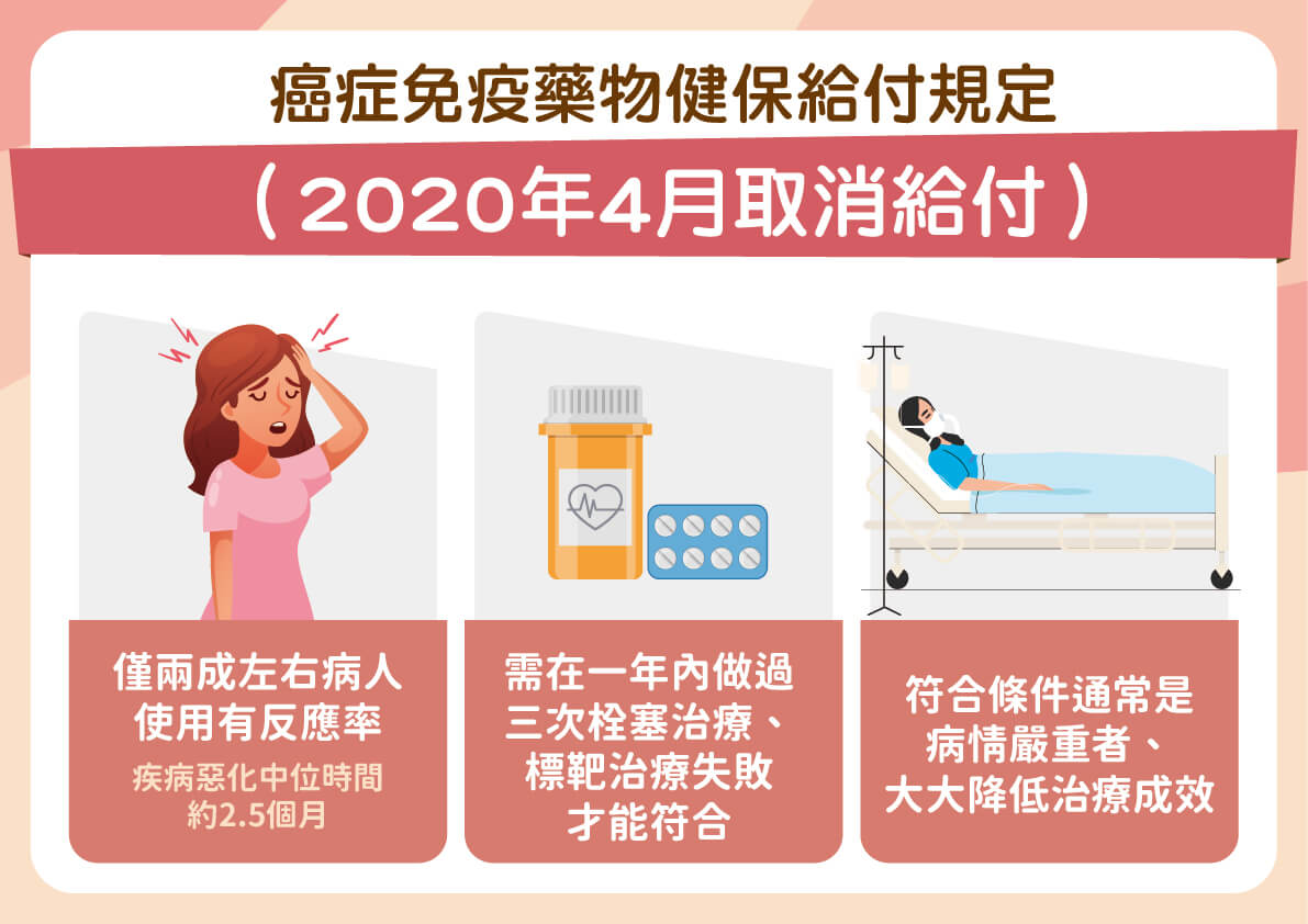 林口長庚紀念醫院副院長、肝膽胃腸科教授簡榮南醫師