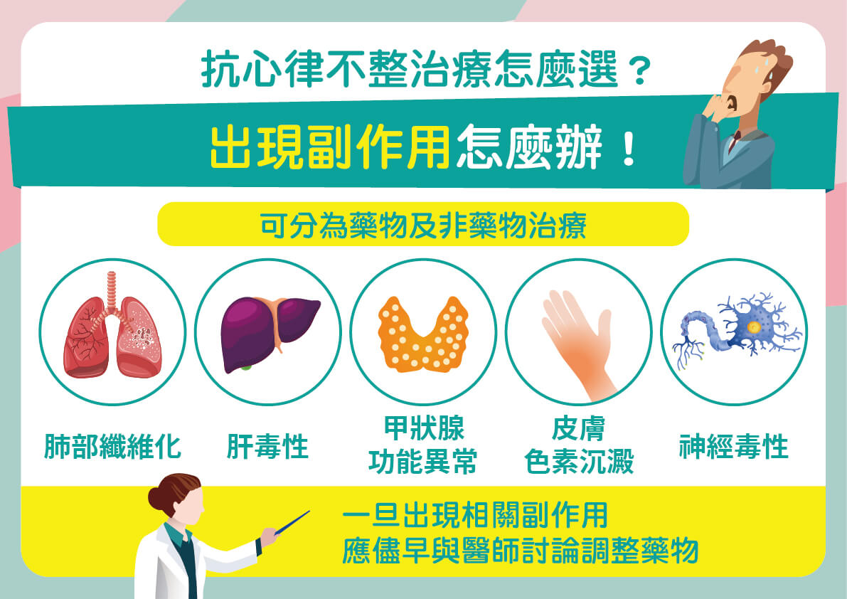 新竹馬偕紀念醫院心臟血管內科林柏霖醫師