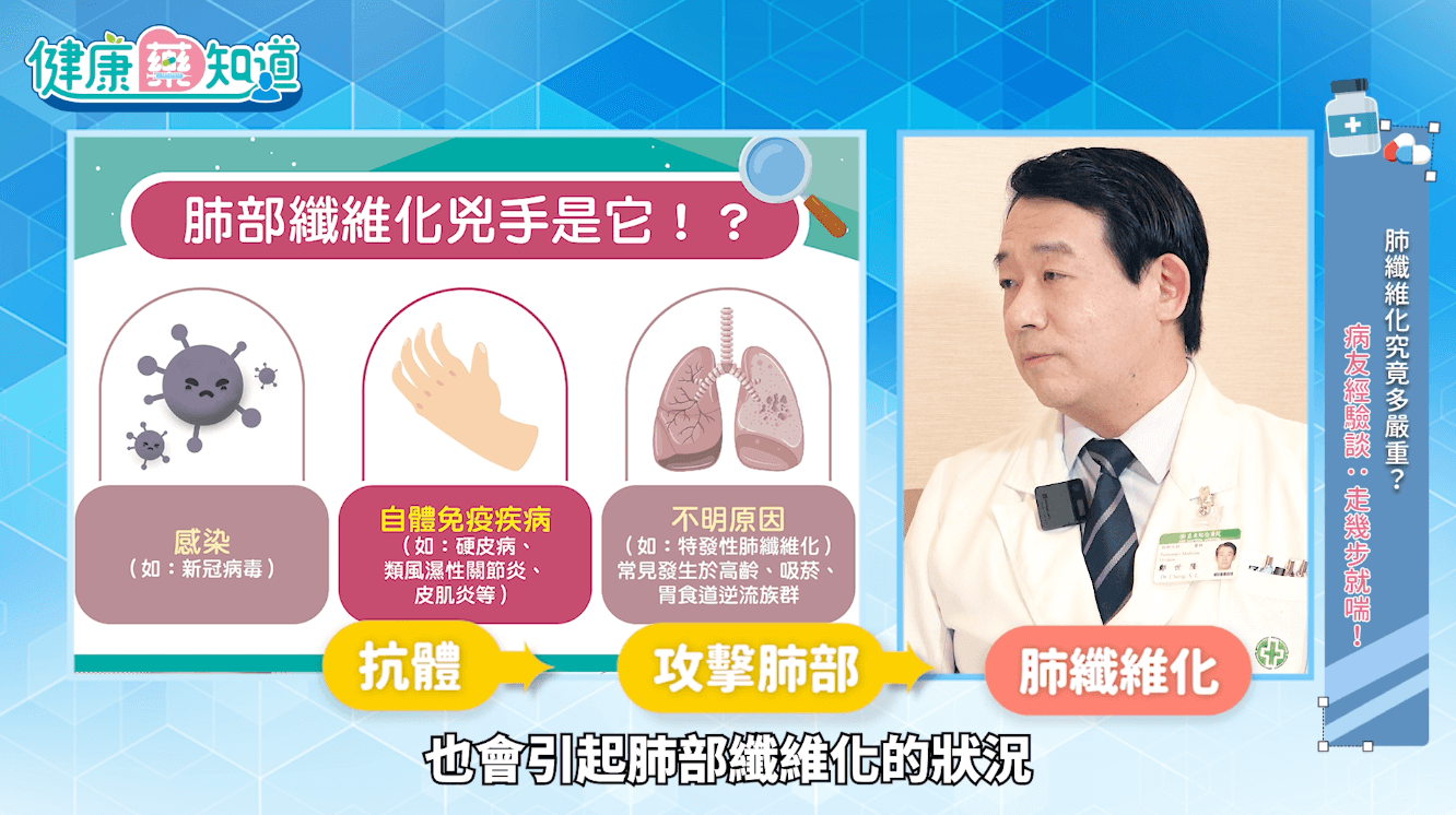 亞東紀念醫院胸腔內科主任鄭世隆醫師