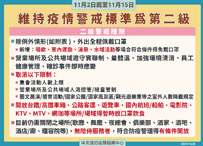 中央疫情指揮中心