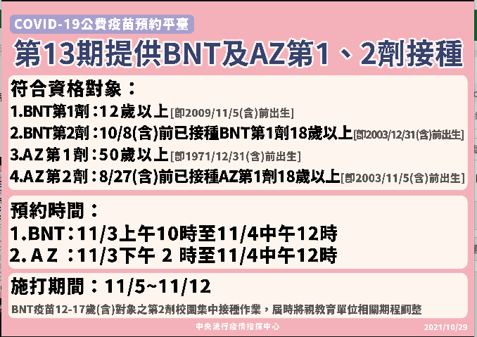 中央疫情指揮中心