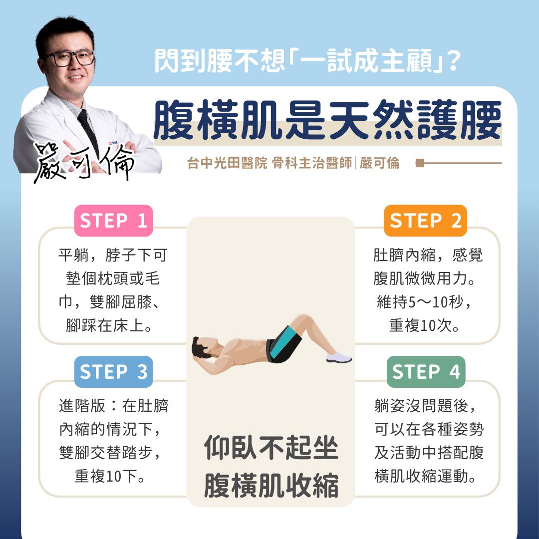 圖/翻攝自 臉書/有溫度的嘮叨 台中光田骨科 嚴可倫醫師 脊椎關節骨鬆專業 - 骨筋中外