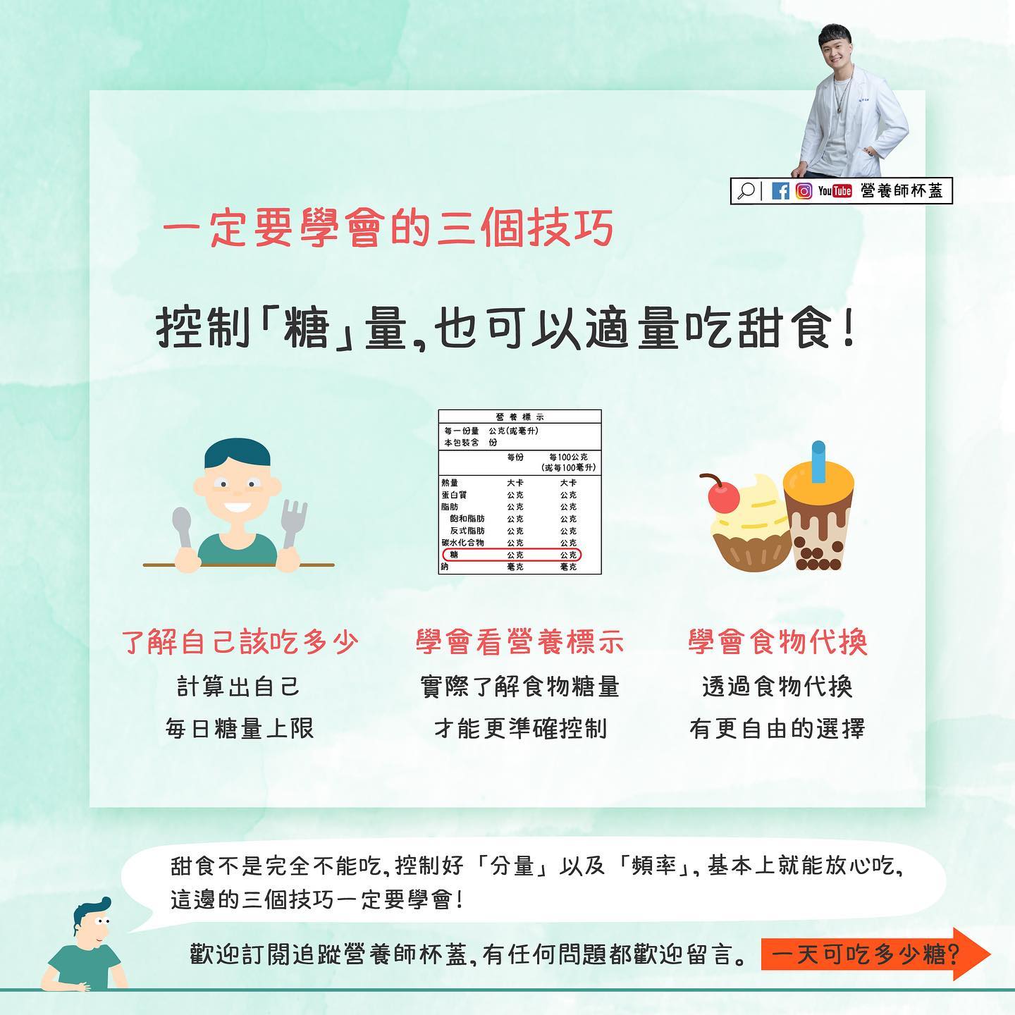 圖/翻攝自 營養初 Nutrue - 營養師杯蓋/臉書