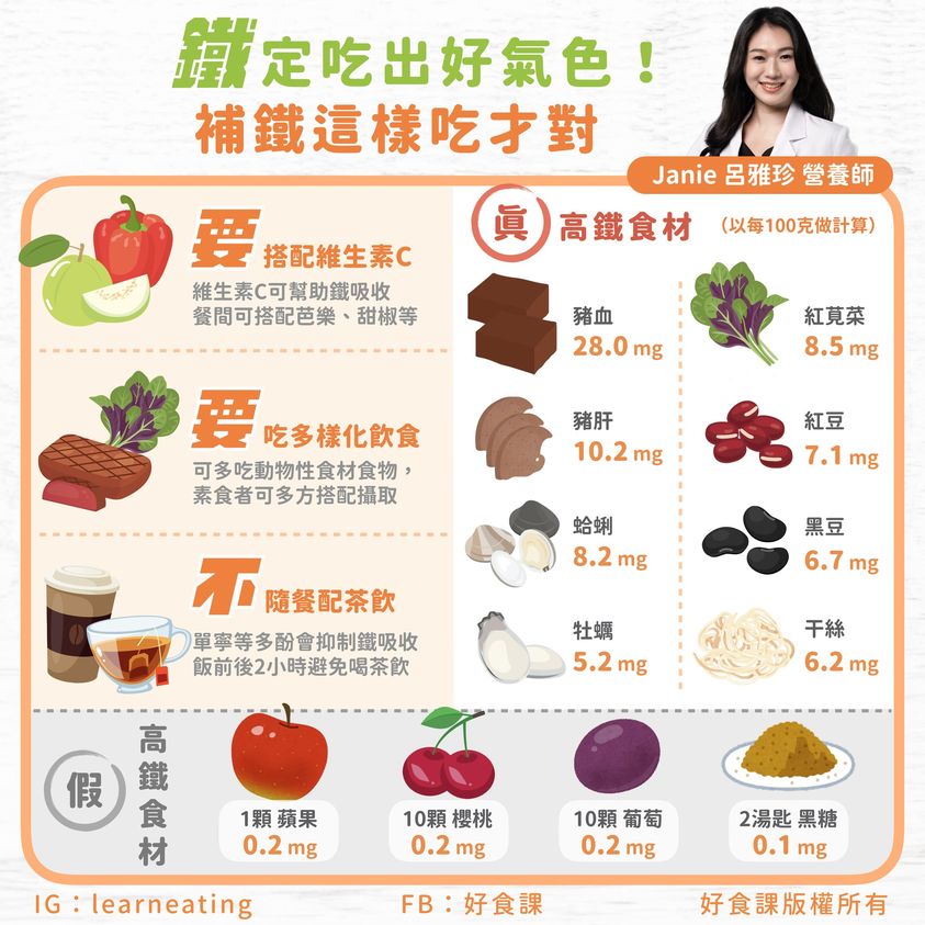 圖/翻攝自 臉書/好食課