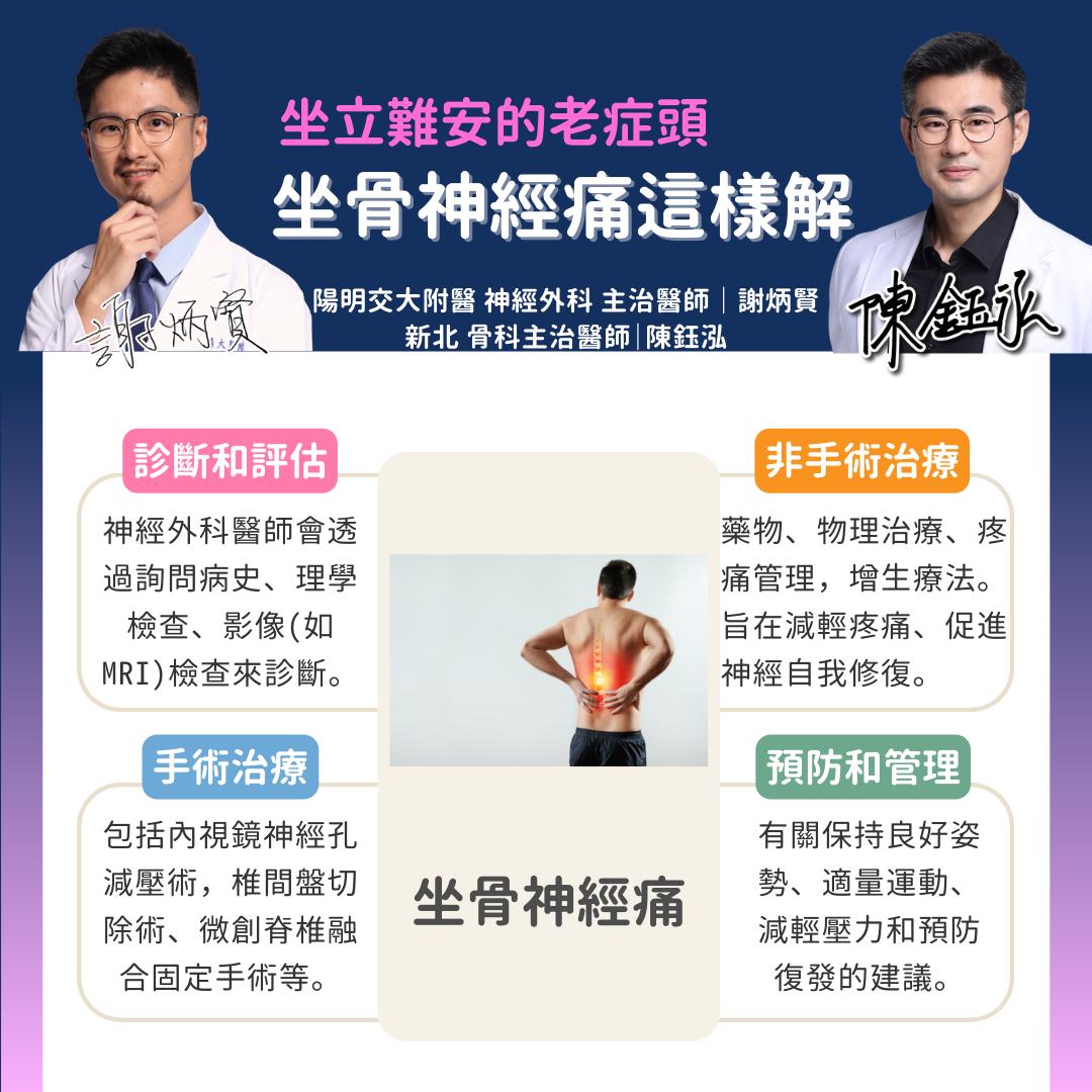 圖/翻攝自 臉書/守護家人的帶刀侍衛 謝炳賢醫師|宜蘭神經外科推薦 礁溪診所 陽明醫院 頸椎 腰椎 微創手術