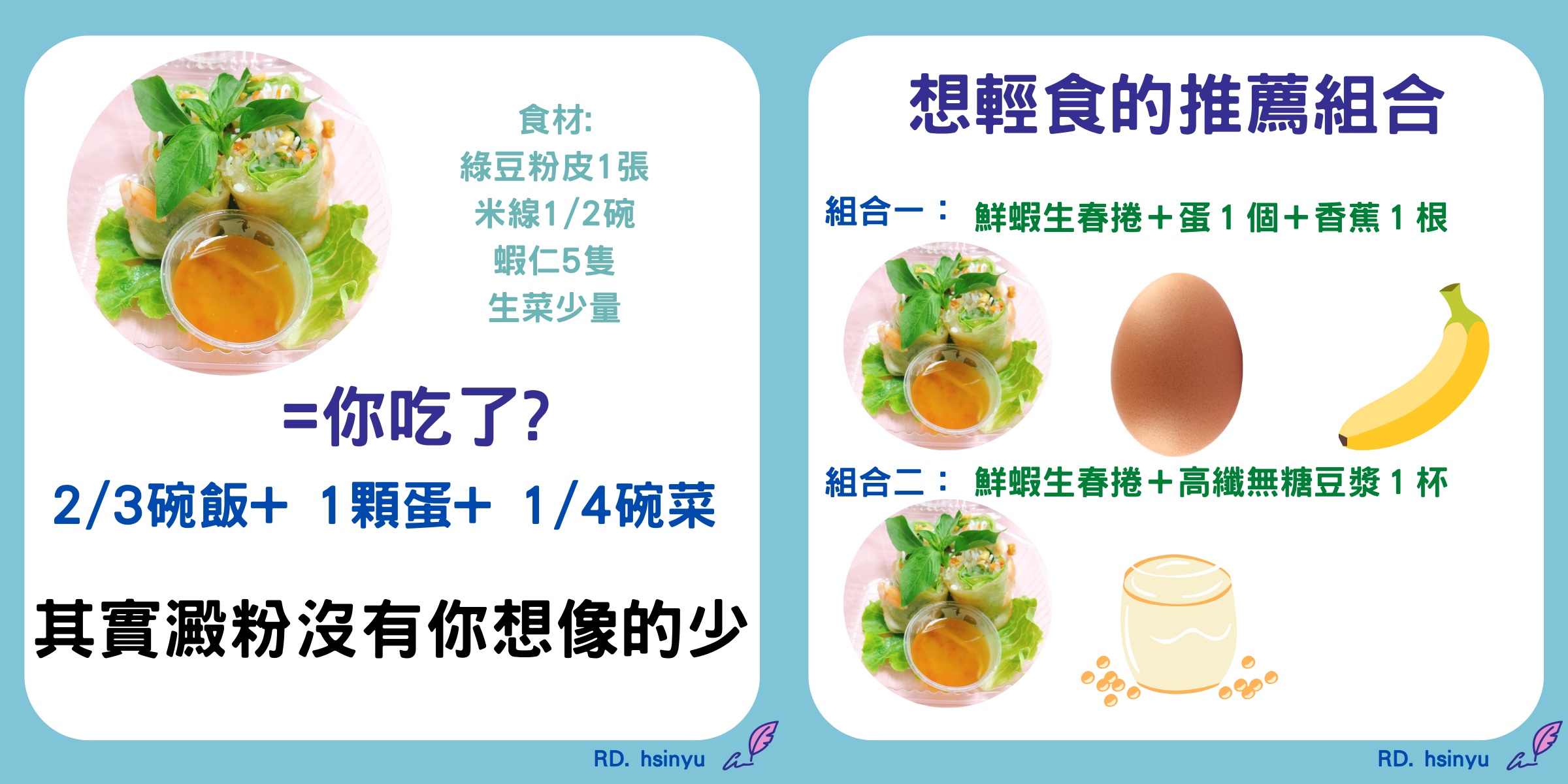 圖/翻攝自 臉書/羅心余 營養師