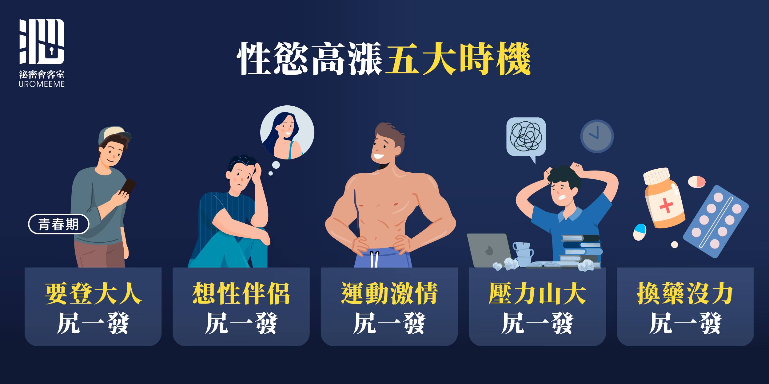圖/翻攝自 臉書/泌密會客室 - 陳偉傑醫師 x 羅詩修醫師