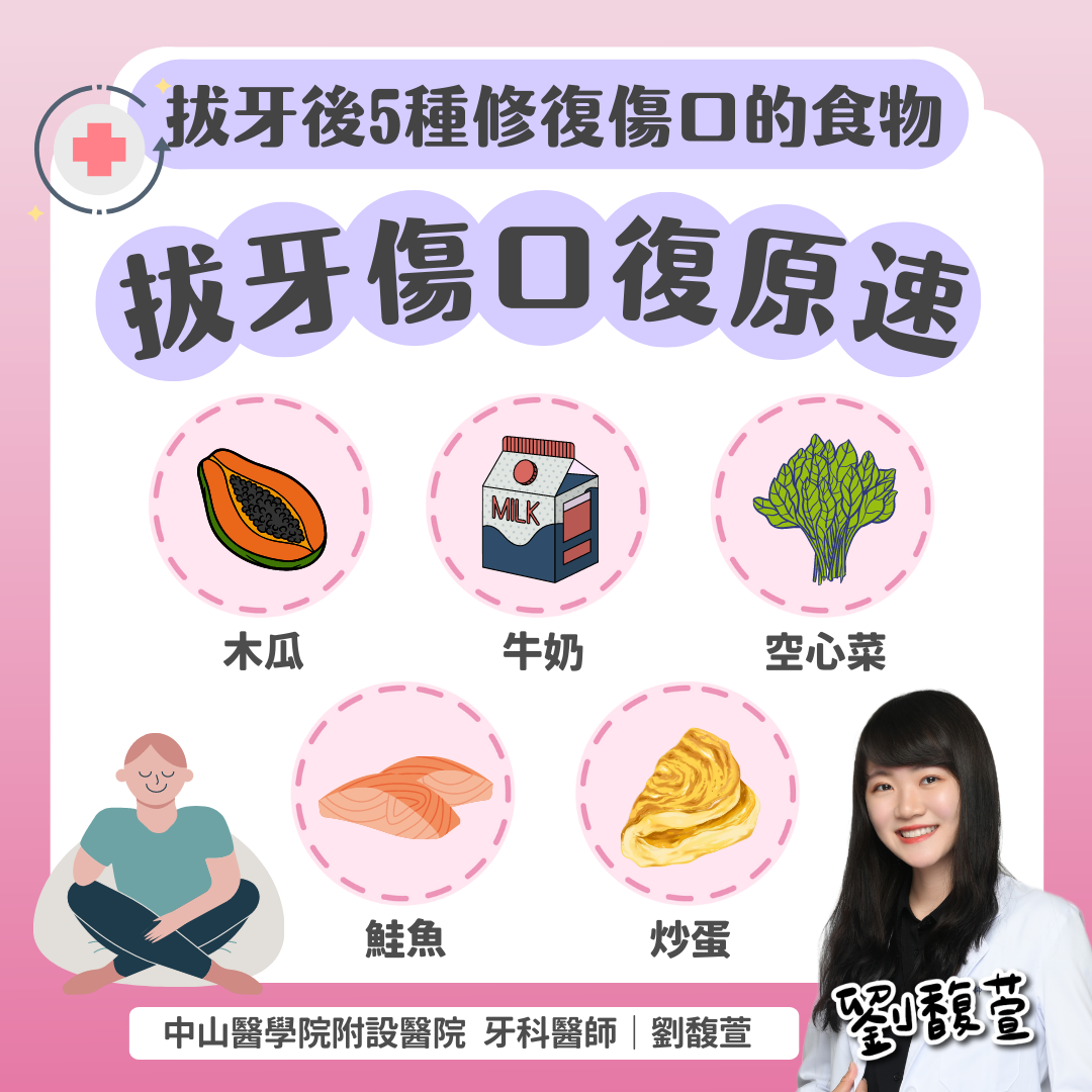 圖/翻攝自 愛跟長輩聊天的 劉馥萱牙醫師 台中南區中山牙醫科 假牙補牙口腔照護/臉書