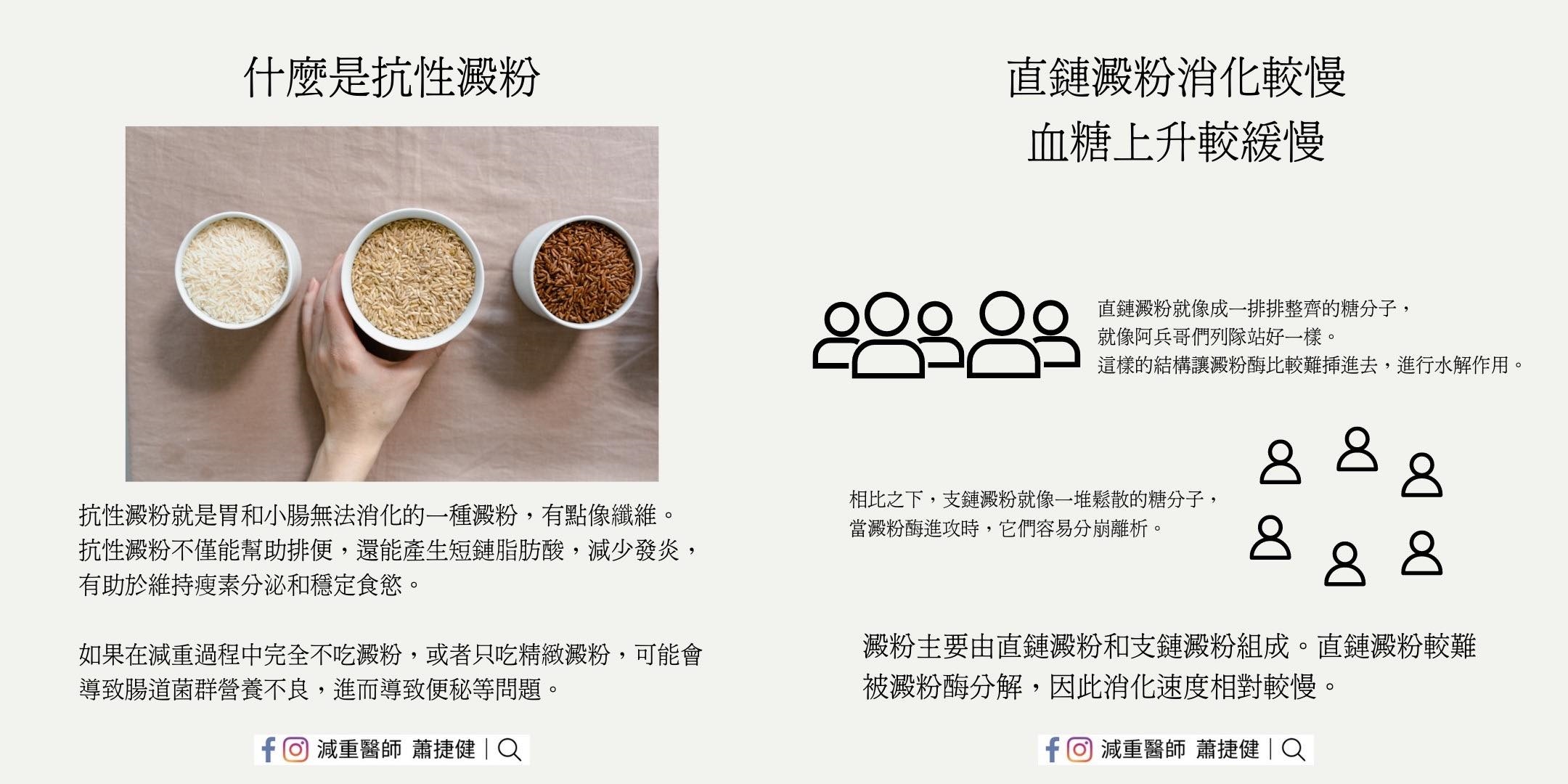 圖/翻攝自 臉書/減重醫師 蕭捷健