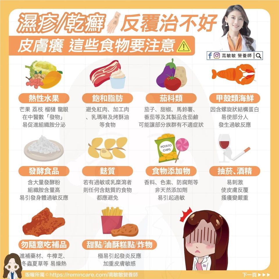 圖/翻攝自 臉書/高敏敏 營養師