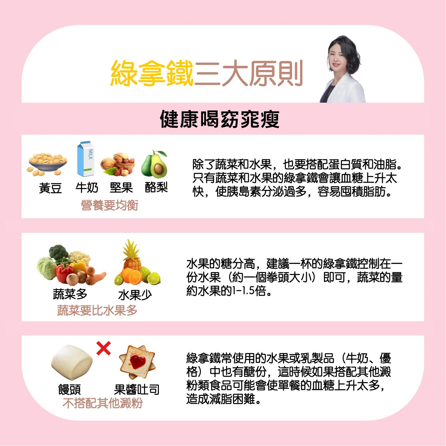 圖/翻攝自 楊企鵝營養師 親子營養/保健食品研究/減醣食譜研發/臉書