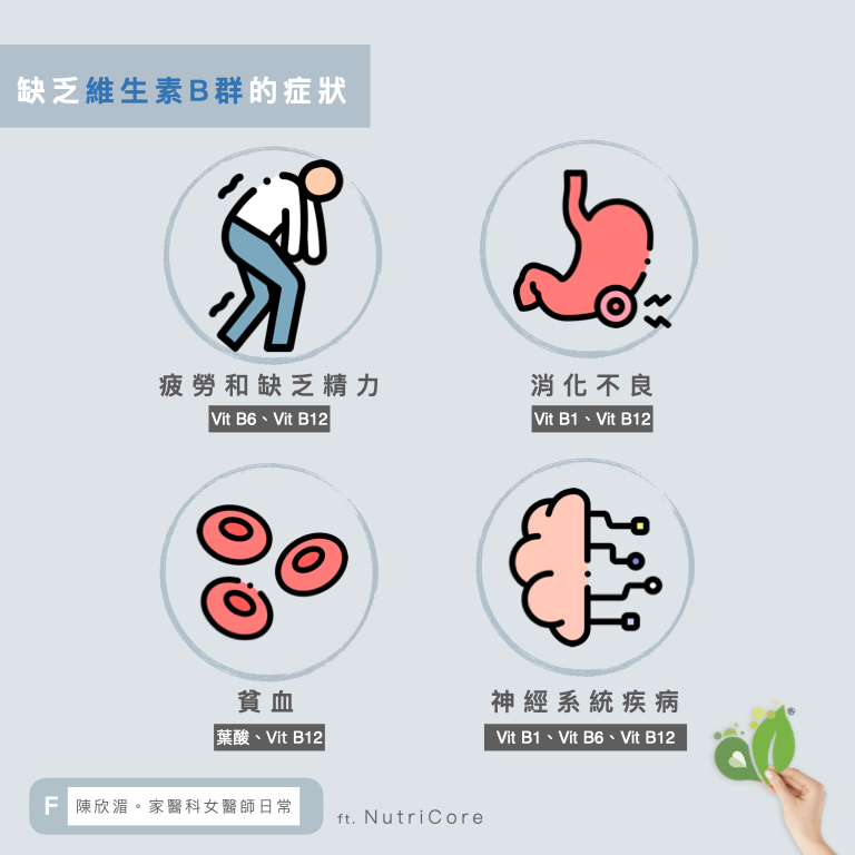 圖/翻攝自 臉書/陳欣湄。家醫科女醫師日常