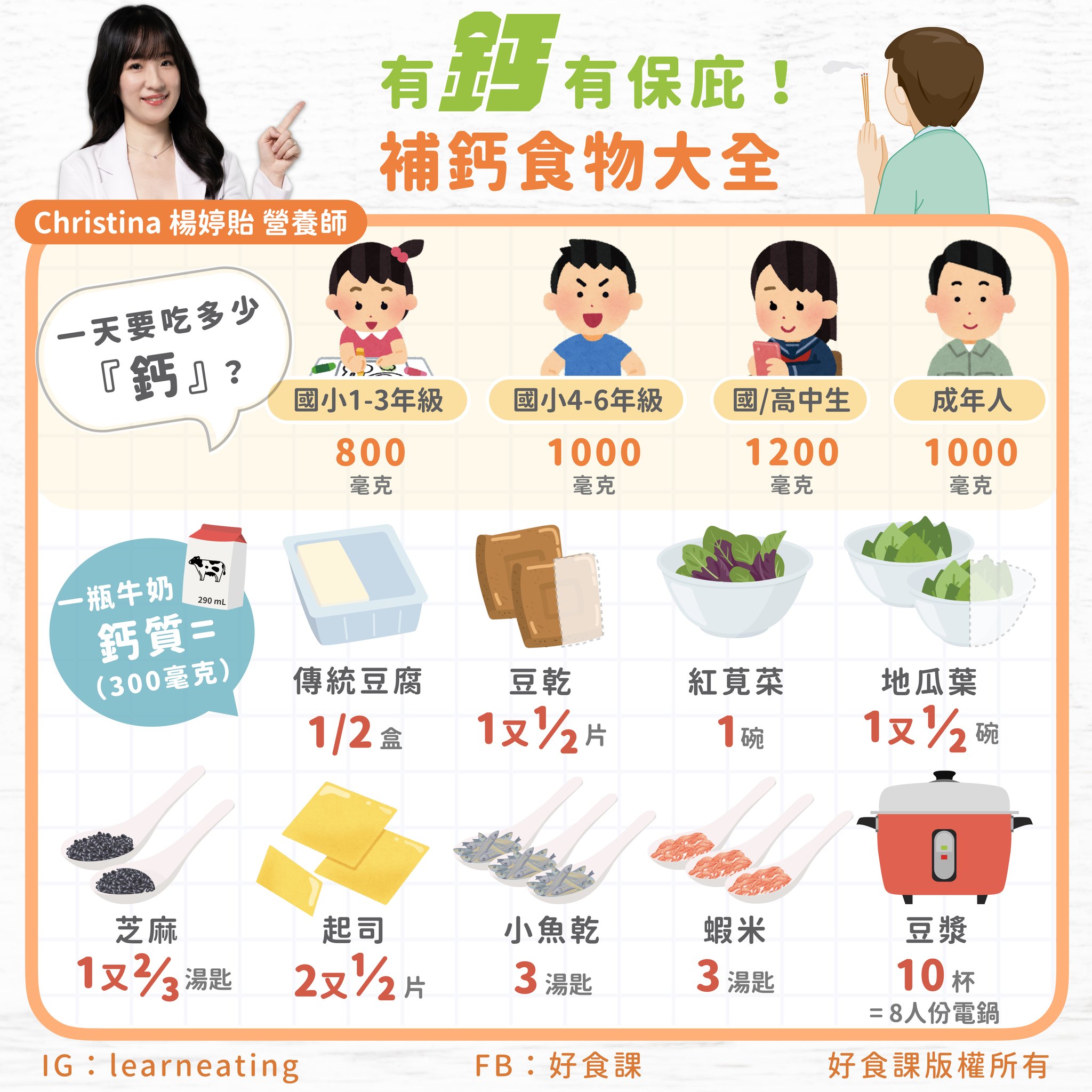 圖/翻攝自 好食課 臉書