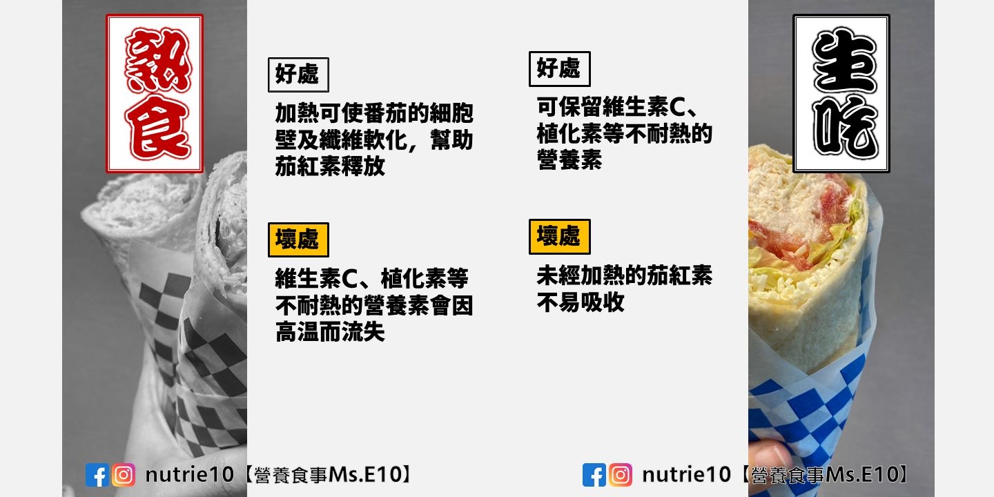 圖/翻攝自 臉書/營養食事Ms.E10-營養師依田