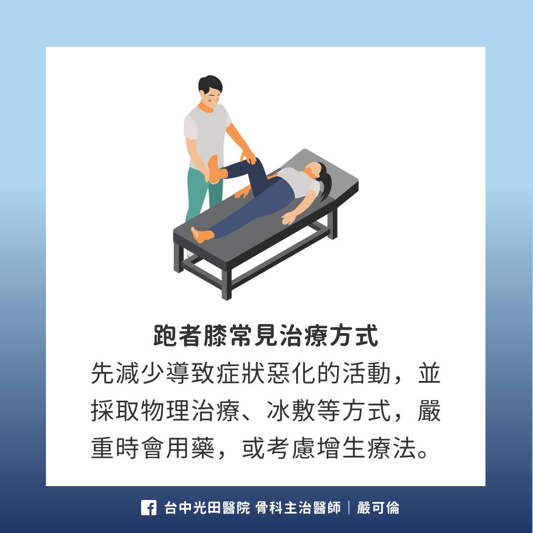 圖/翻攝自 臉書/有溫度的嘮叨 台中光田骨科 嚴可倫醫師 脊椎關節骨鬆專業 - 骨筋中外