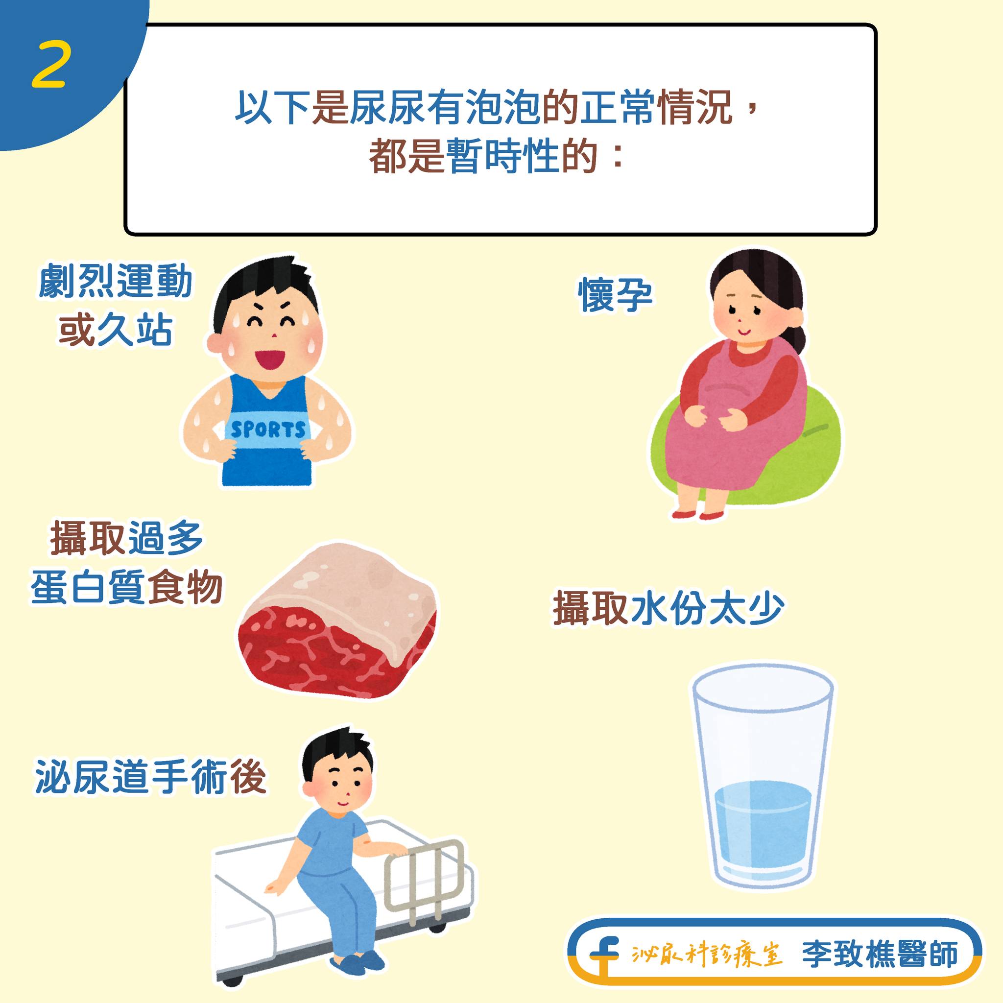 圖/翻攝自 臉書/泌尿科診療室 李致樵醫師