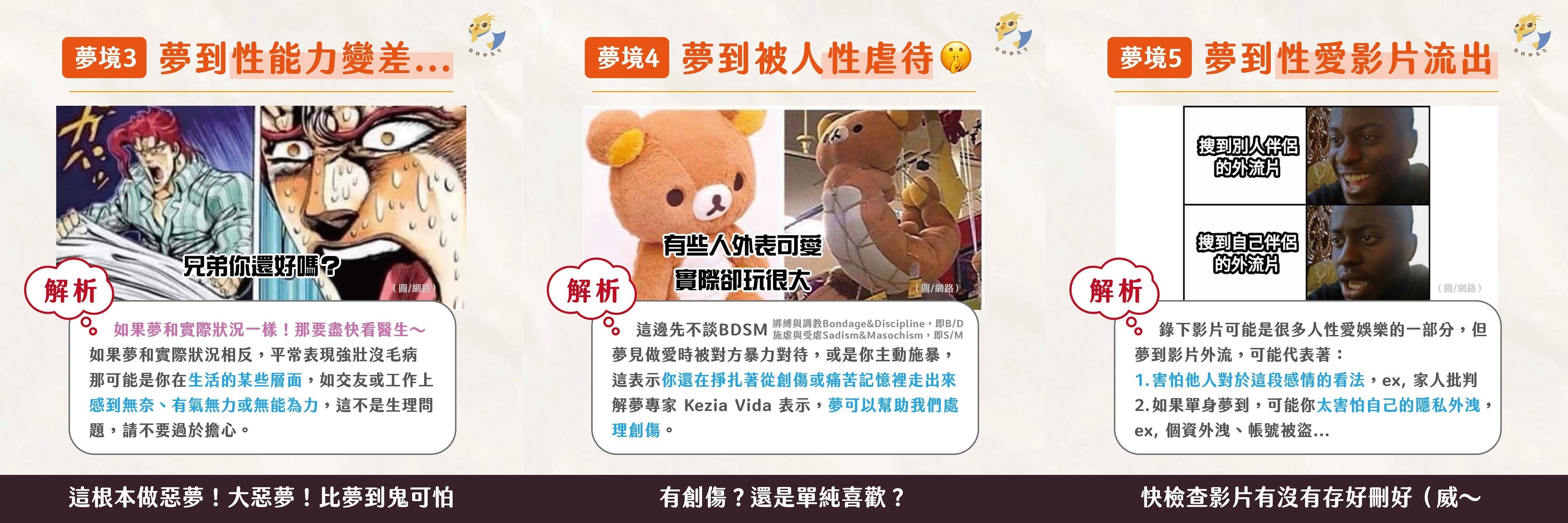 圖/翻攝自 臉書/鳥科學先生-泌尿科顧芳瑜醫師