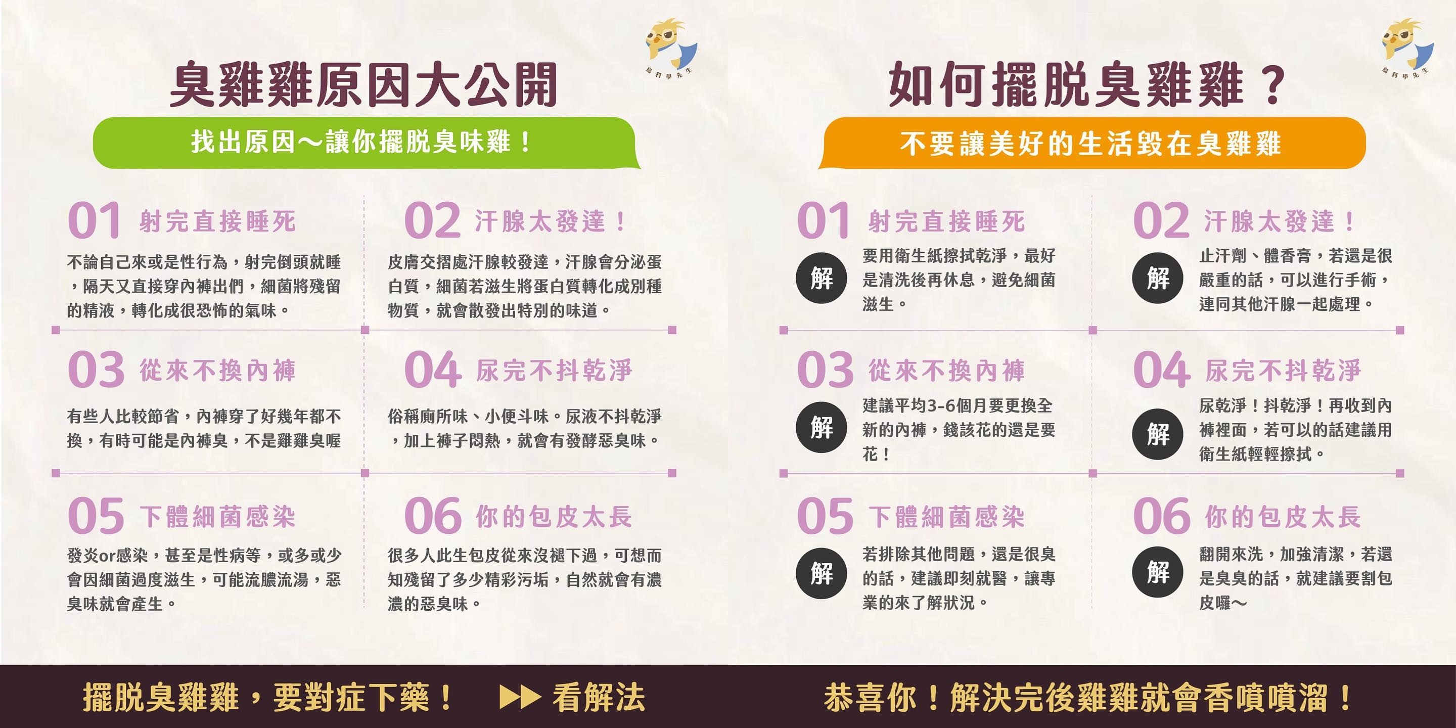 圖/翻攝自 臉書/鳥科學先生-泌尿科顧芳瑜醫師