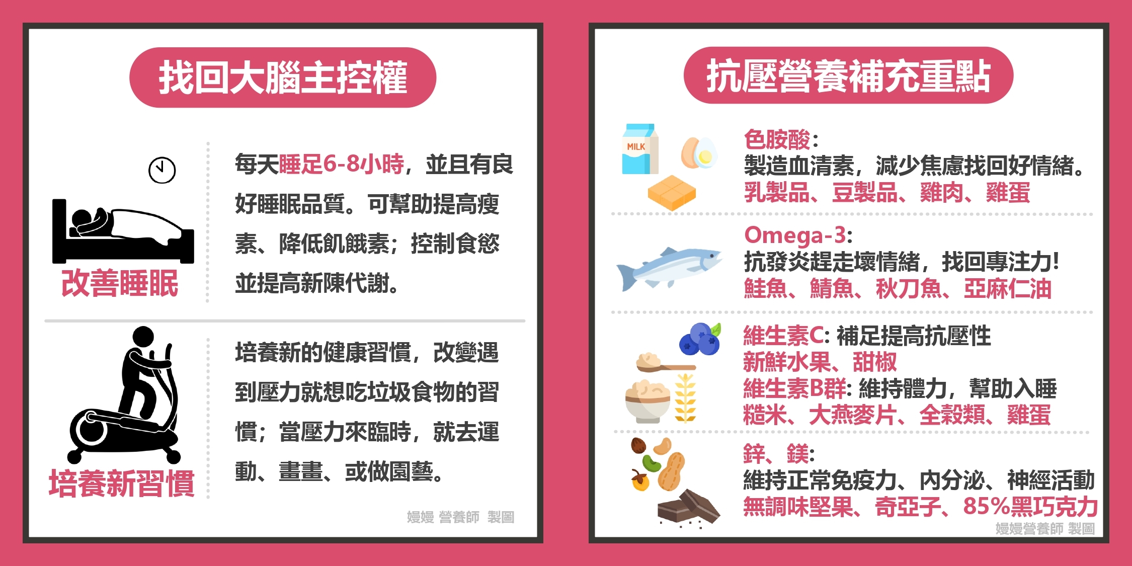 圖/翻攝自 臉書/營養嫚嫚說-嫚嫚 營養師