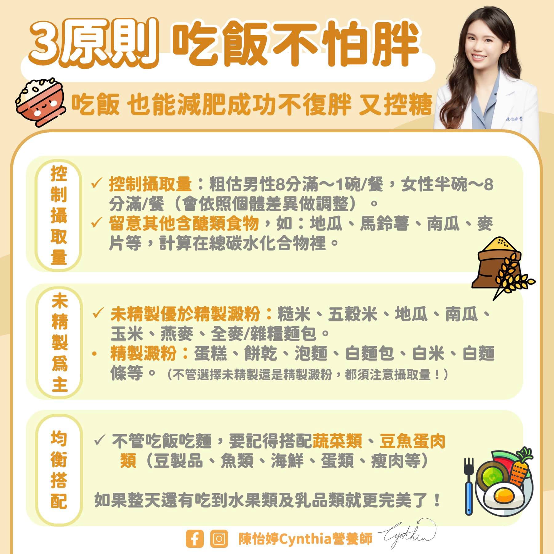 圖/翻攝自 陳怡婷 Cynthia 營養師 臉書