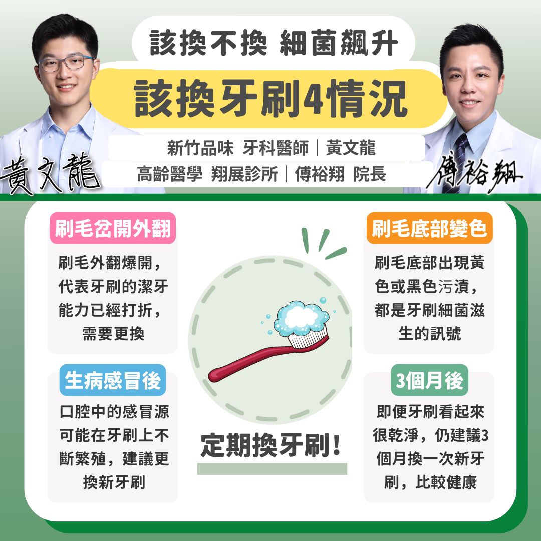 圖/翻攝自 臉書/微笑工程師 黃文龍牙醫師|桃園新竹齒雕植牙假牙專業牙科