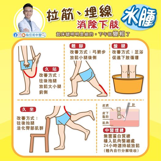 圖/翻攝自 臉書/賴信甫中醫師.幸福減重室