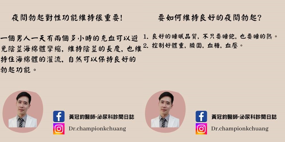 圖/翻攝自 臉書/黃冠鈞醫師-泌尿科診間日誌