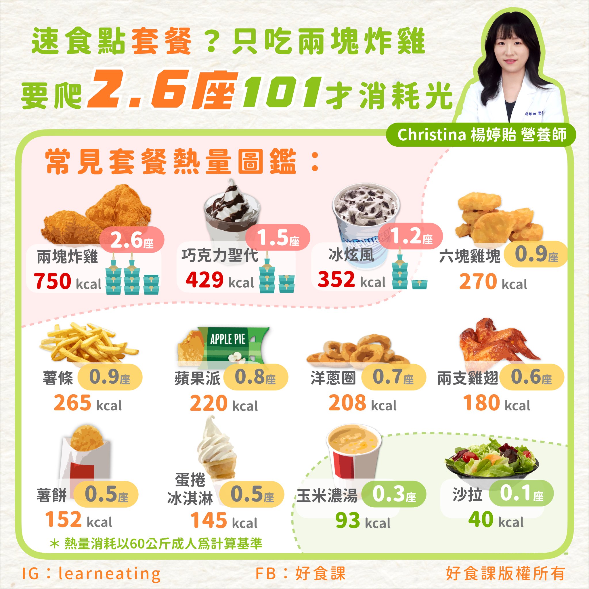 圖 / 翻攝自 好食課 / 臉書