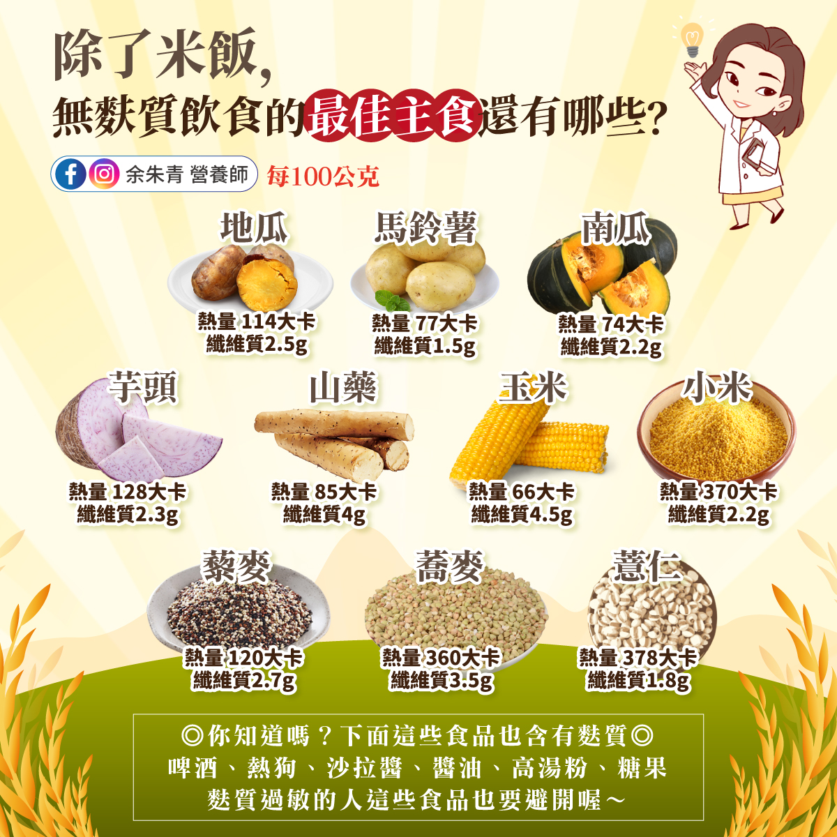 圖/翻攝自 臉書/余朱青 營養師