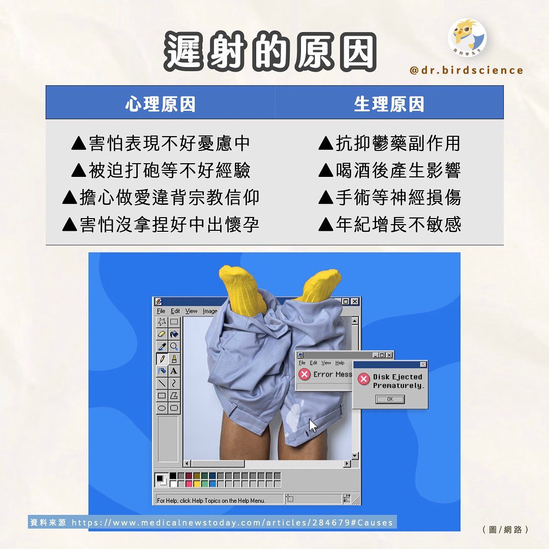 圖 / 截取自 臉書粉專「鳥科學先生-泌尿科顧芳瑜醫師」