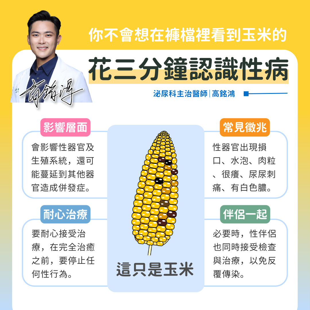 圖/翻攝自 臉書/大禹治水 恩主公醫院 高銘鴻醫師 三峽北大鶯歌泌尿科