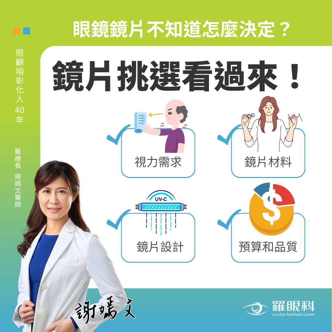 圖／翻攝自 羅眼科睛采眼科-彰化白內障視力保健專家 臉書