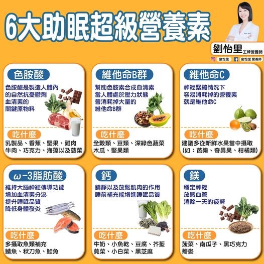 營養師劉怡里 授權提供