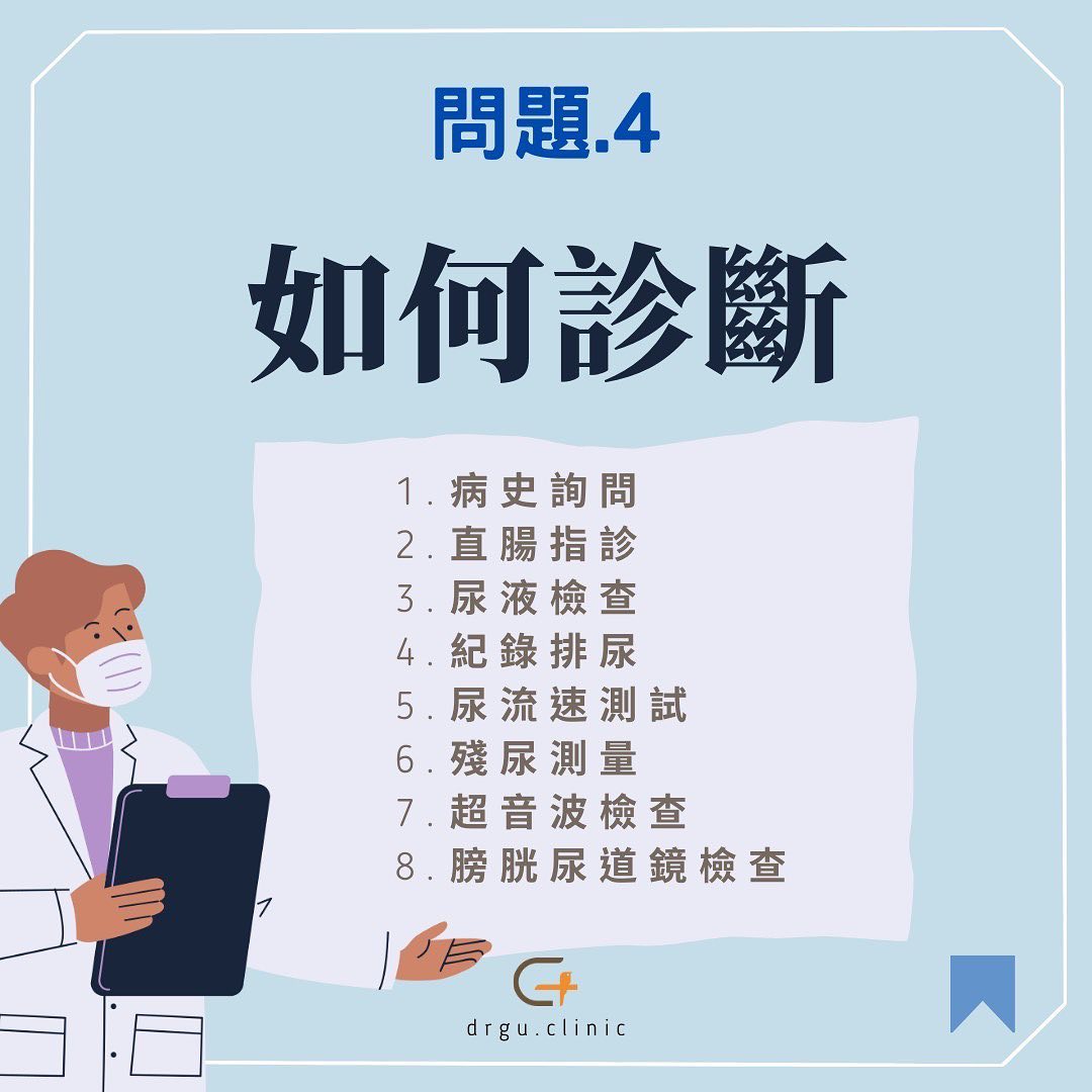 顧芳瑜醫師 授權提供