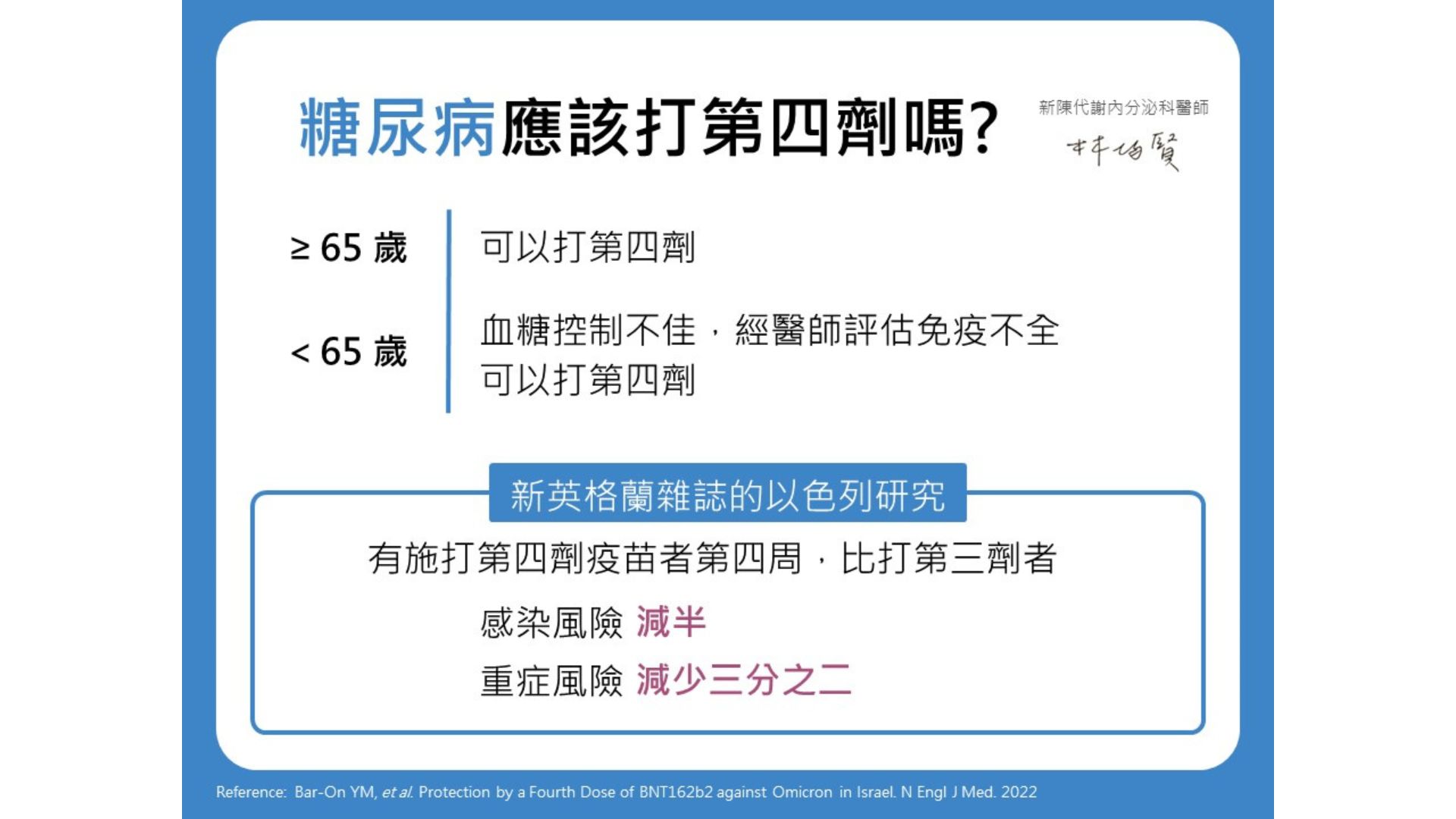  糖尿病患 該接種「第4劑」新冠疫苗嗎？　醫生分享研究數據參考