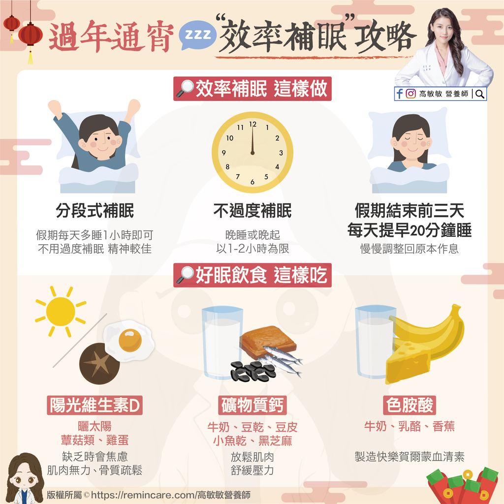 營養師高敏敏 授權提供