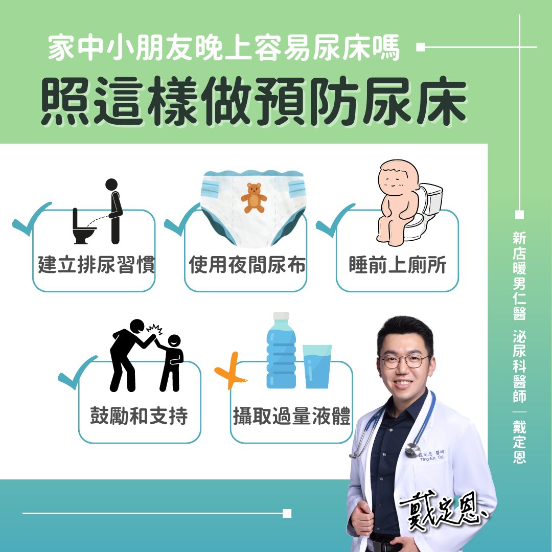 戴定恩醫師 授權提供