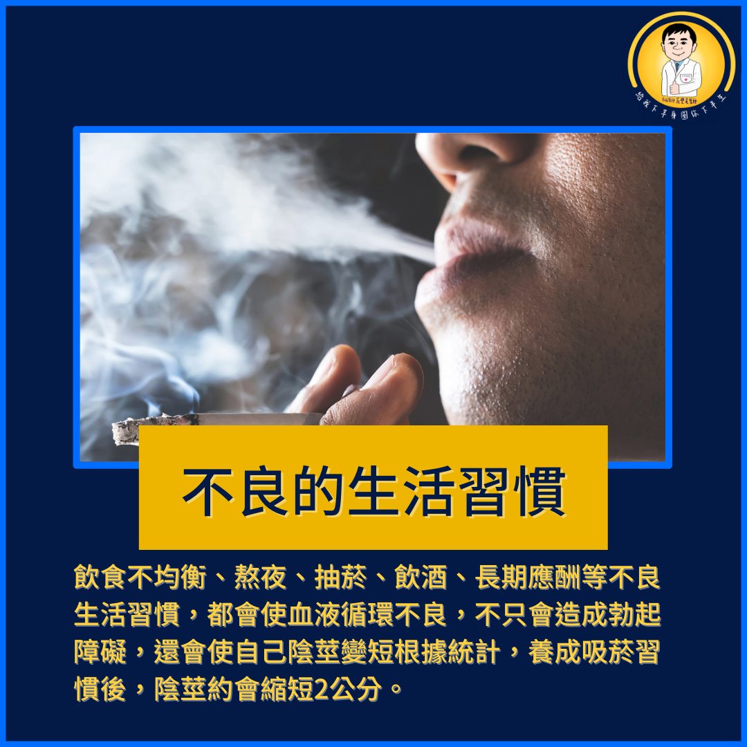  莊豐賓醫師 授權提供