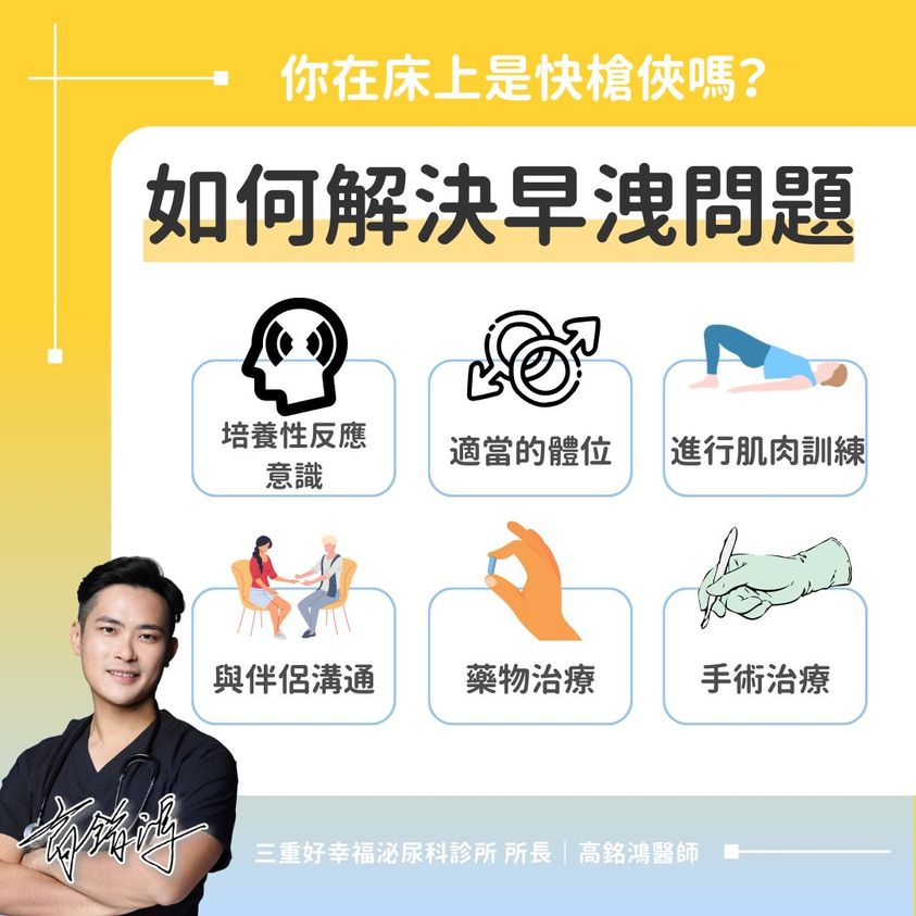 高銘鴻醫師 授權提供