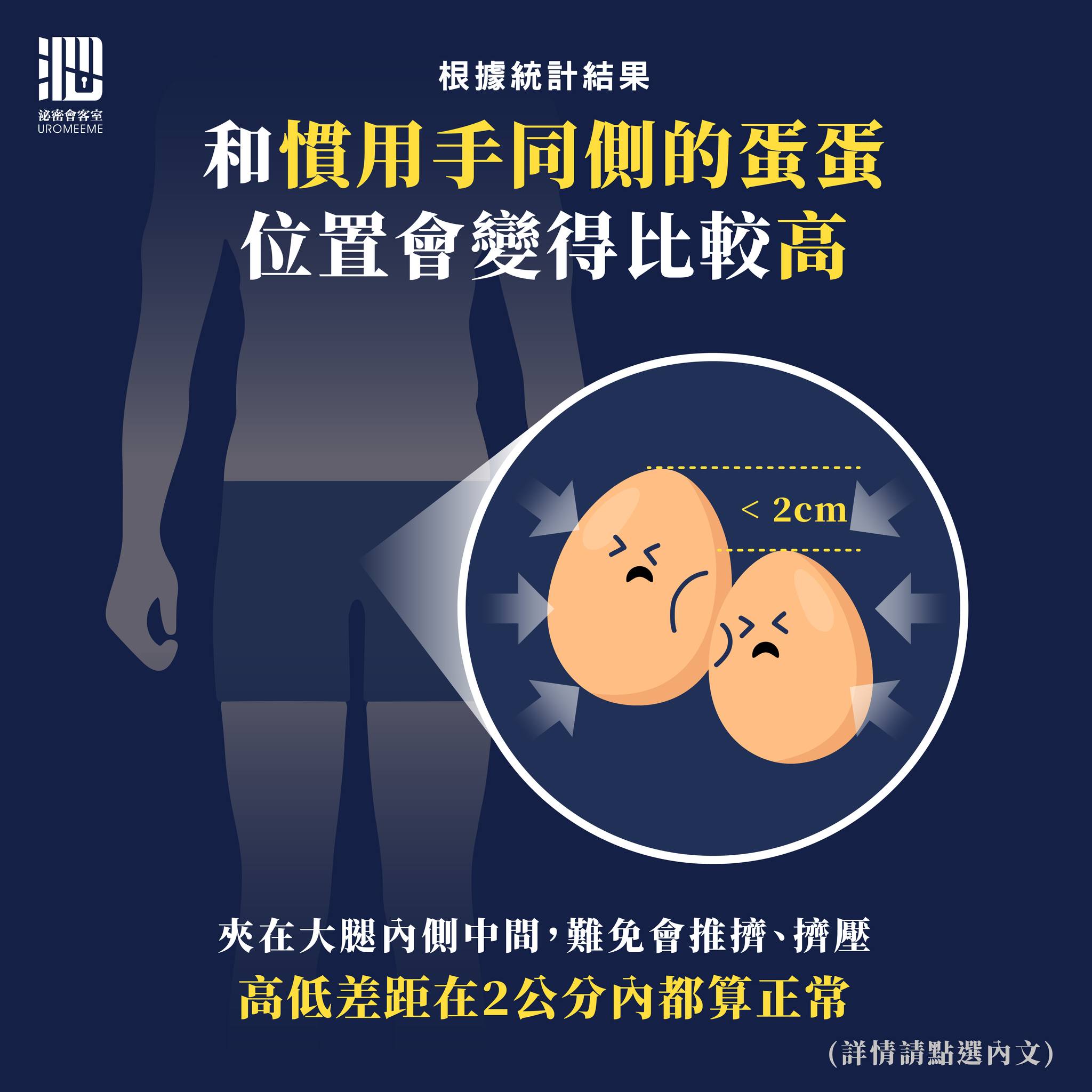 泌密會客室 授權提供